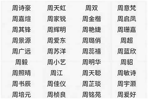 微信起名|好听的微信名字（精选695个）